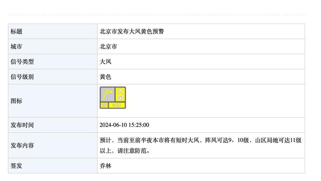 亚历山大：每个孩子都梦想像詹姆斯那样 拥有自己的广告牌