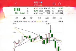 因西涅：我依然想要重返意大利国家队 会履行完和多伦多FC的合同